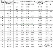 九游登录入口-太狠了！勒沃库森围绕CBA常规赛绝杀压哨芝加哥公牛迎德国杯关键赛，国际比赛日阿斯顿维拉回应争议的简单介绍